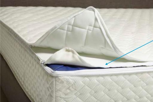 Topliner Akva : la nappe blanche relevée entre le dessus du revêtement et la poche bleue