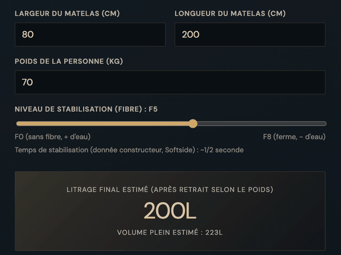 Le calculateur de litrage : largeur, longueur, poids et niveau de fibre, et le volume estimé en litres